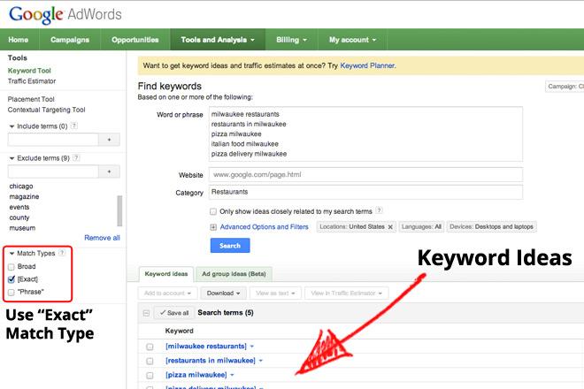Google Adwords Keyword Tool