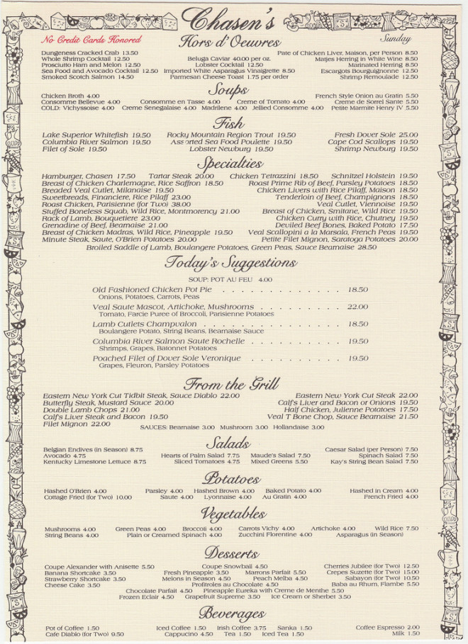 Include potential menu items in your plan.