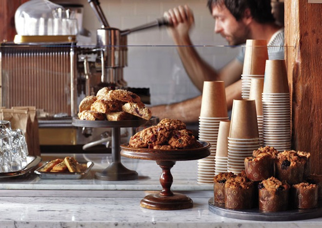 Coffee Shop Social Media Plan