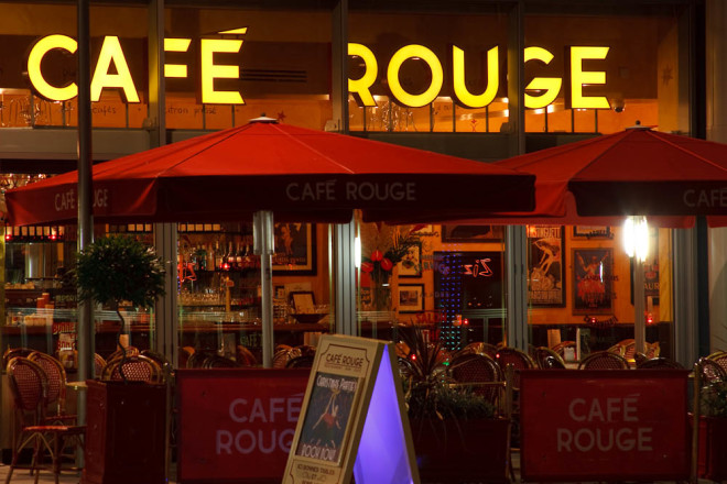 The Latest On The Health Of The Restaurant Industry In The US
